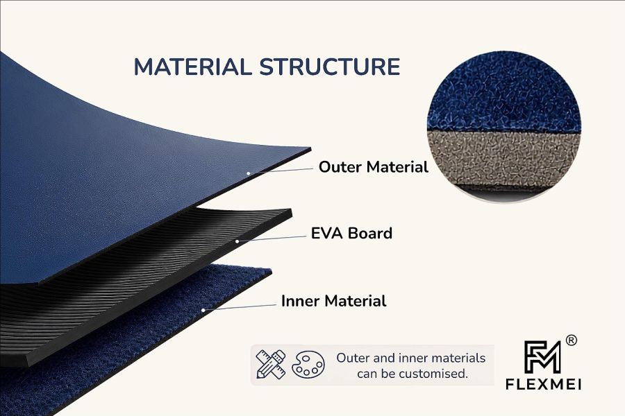 Material Customization: Build a Case That's Truly Yours